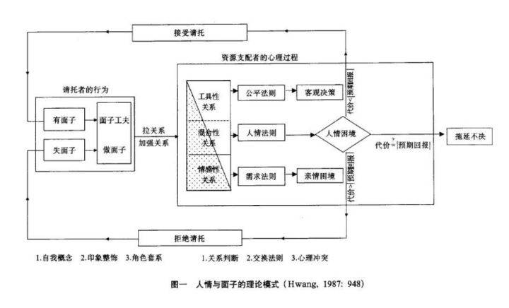 关于爱游戏体育:中国足球金球奖评选的公平性与代表性研究：基于社会选择理论的信息