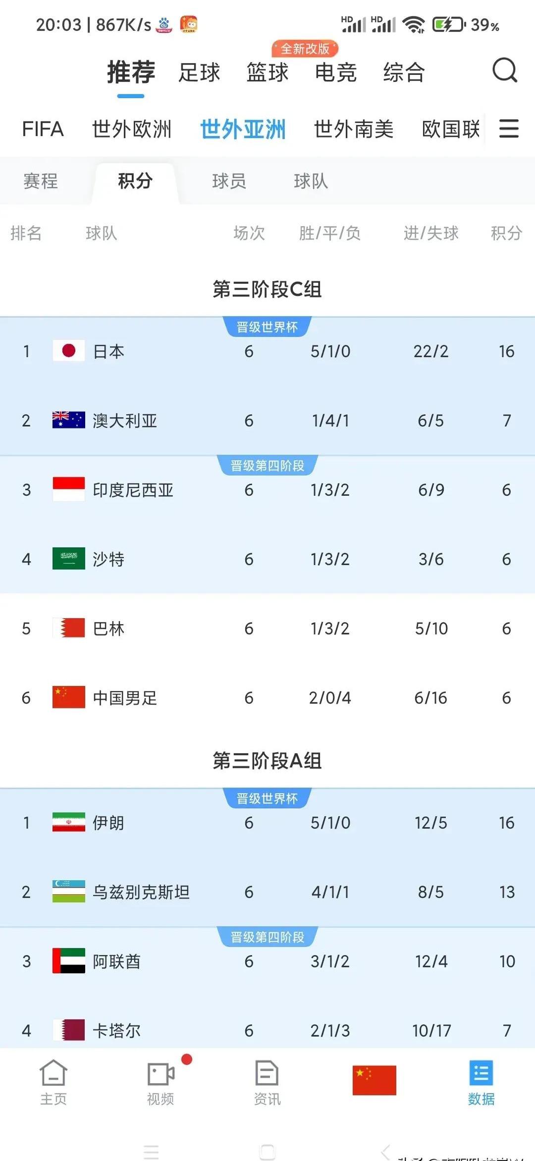 爱游戏体育:中国男足最新阵容“史上最弱”，球迷：输球是必然的！的简单介绍