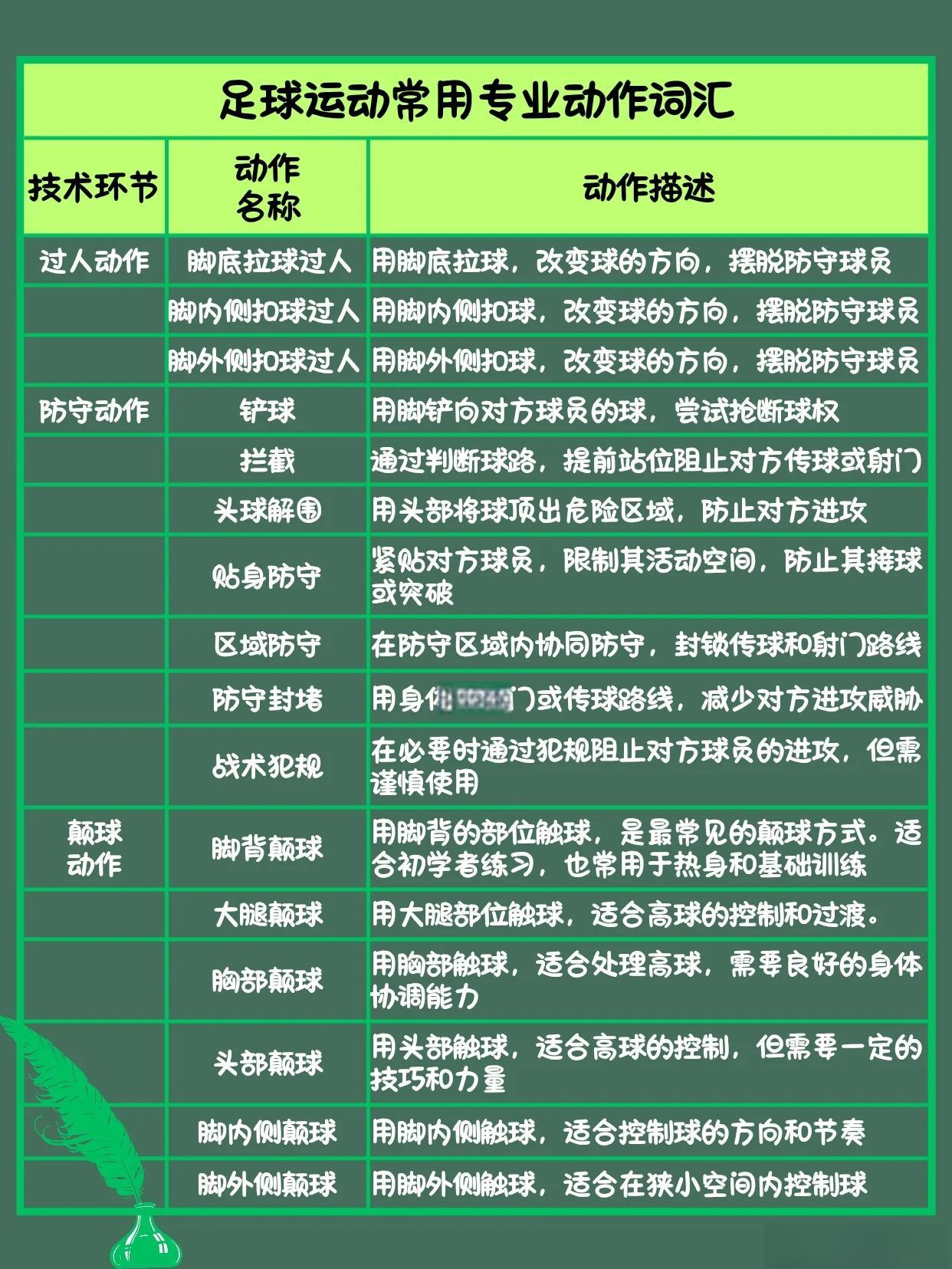 包含爱游戏体育:意甲的文化影响：如何塑造球员的价值观的词条
