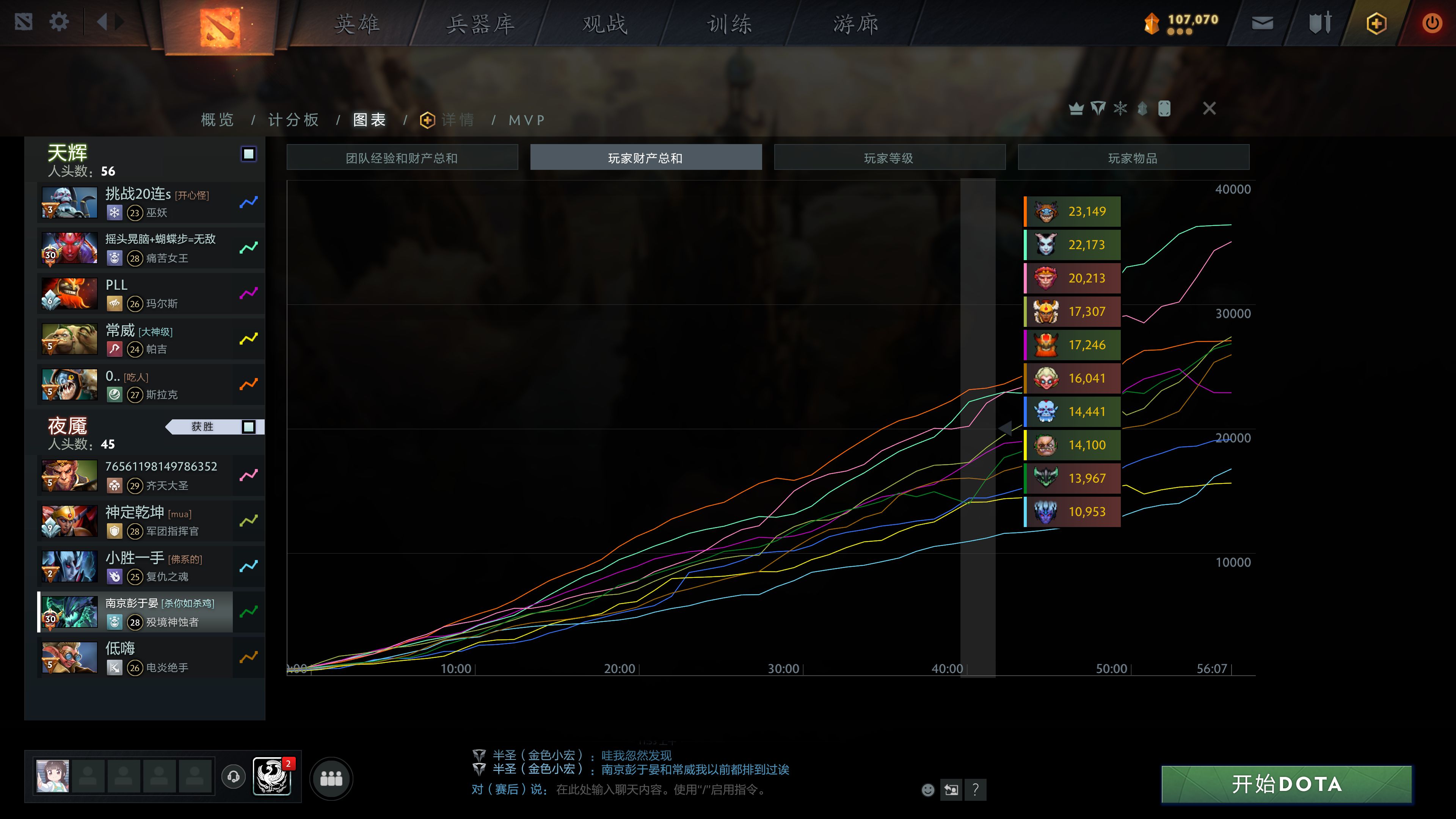 包含爱游戏体育:《Dota2》战队怎么利用数据分析提升比赛表现的词条